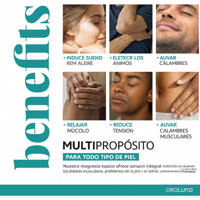 Oroluna Dúo de Magnesio — Spray Relajante + Crema Corporal Terapéutica